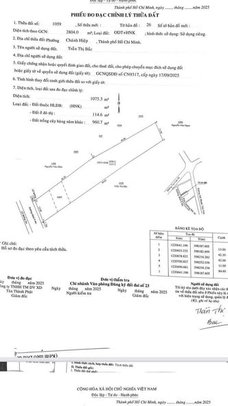 Đất nền quận 12, TP.HCM 1075m² giá 8.5 tỷ - Tiềm năng phát triển lớn!