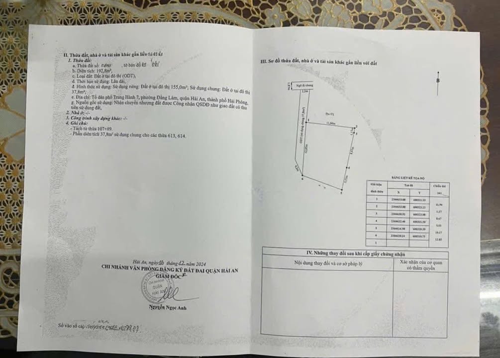 Đất nền 160m² tại Trung Hành, Hải An - Phân lô dễ dàng, giá tốt!