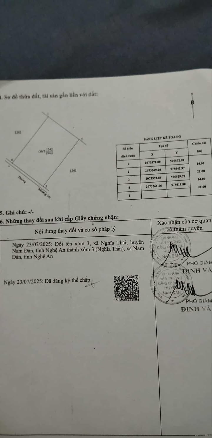 Đất thổ cư Nam Nghĩa, 300m² giá thỏa thuận - Nằm gần trường học và ủy ban!