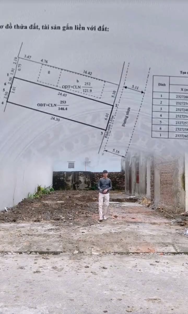 Nhà và đất mặt tiền tại Uông Bí 146.4m² giá 3 tỷ - Vị trí đắc địa ngay trung tâm!