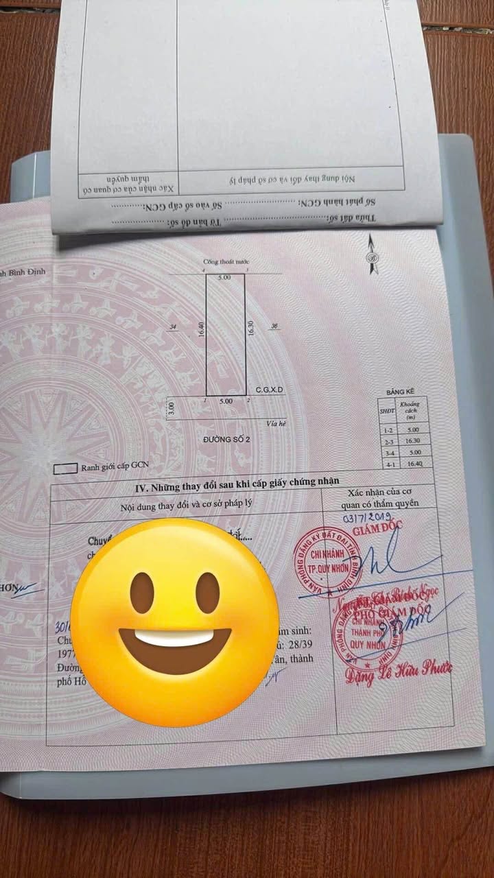 Đất nền Nhơn Phú, Quy Nhơn 81m² giá 2.15 tỷ - Cơ hội đầu tư hấp dẫn!