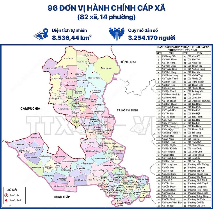 Đất nền phường Long Thành Bắc 252m² giá 7 tỷ - Đầu tư sinh lời cao!