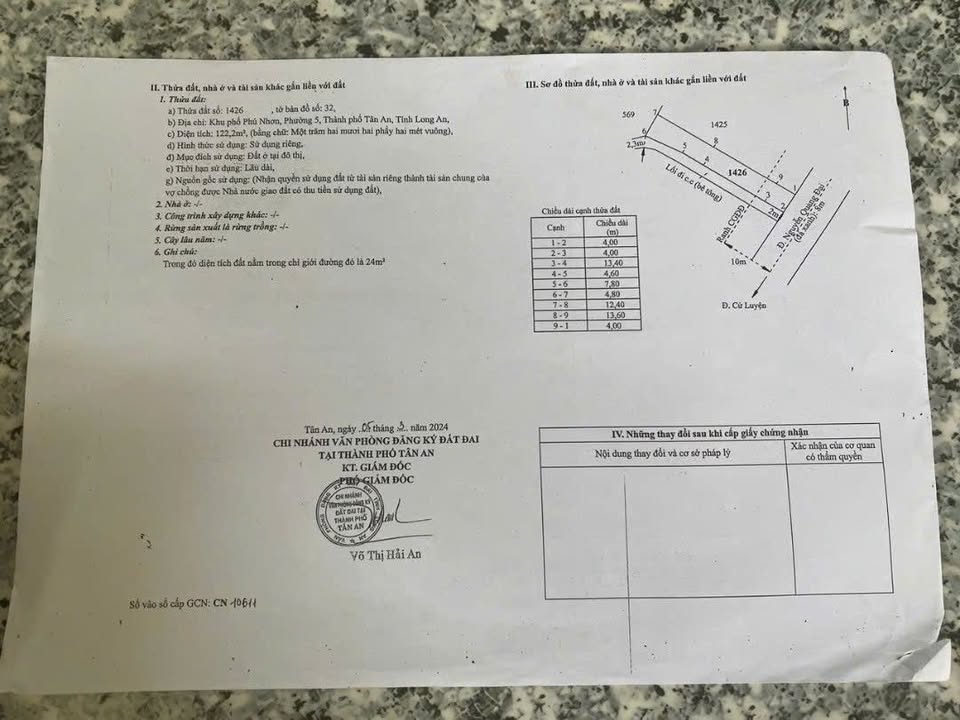 Đất nền 2 mặt tiền đường Nguyễn Quang Đại, Tân An, 122m² giá 1.75 tỷ - Cơ hội đầu tư tuyệt vời!