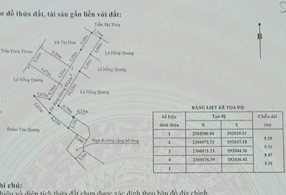 Đất nền Hồng Thái - An Dương 50m² giá 900 triệu - Đầu tư sinh lời ngay!