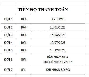 Căn hộ Starlake K8 Xuân La 112m² giá thỏa thuận - Nhiều lựa chọn hấp dẫn!
