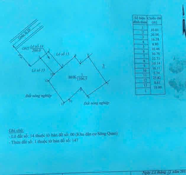 Bán lô đất mặt tiền Quốc Lộ 28, xã Thuận Hòa, Bình Thuận 1800m² - Kinh doanh thuận lợi!