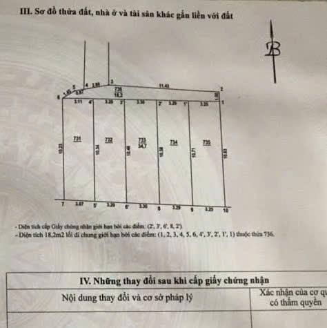 Đất chính chủ Đai Mỗ 33m² giá 5 tỷ - Sổ đỏ, gần chợ