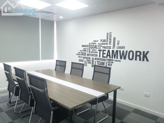 Văn phòng cho thuê Trần Quý Kiên - Cầu Giấy 7 tầng giá 4.6 triệu - Phù hợp mọi loại hình kinh doanh!