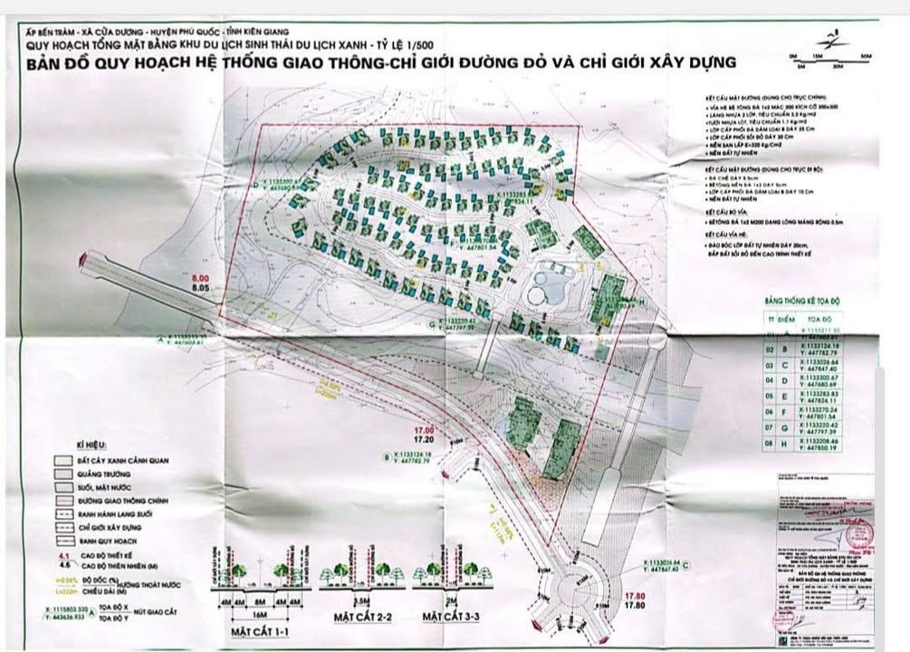 Đất dự án khu du lịch sinh thái Phú Quốc 4,7ha - Cơ hội đầu tư vàng!