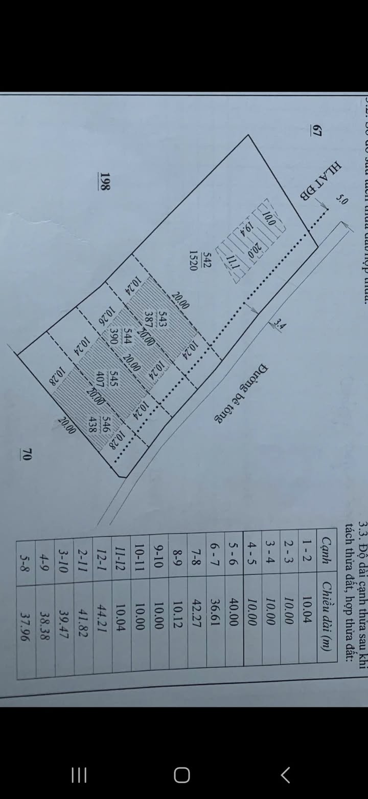 Đất nền Chi Lăng Lâm Hà 400m² giá 1.2 tỷ - View cực đẹp, đầu tư sinh lời!