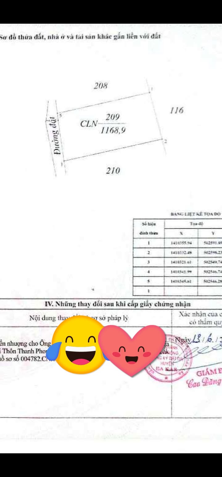 Đất thổ cư 3600m² tại Cư Ni, Ea Kar chỉ 280 triệu - Đầu tư sinh lời ngay!