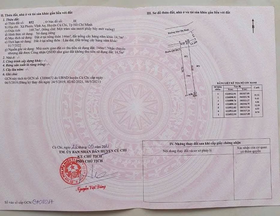 Đất nền Phước Vĩnh An Củ Chi 160m² giá 3 tỷ - Đầu tư tiềm năng!