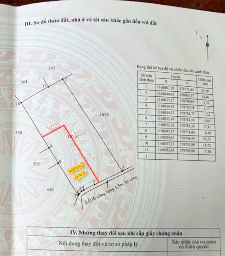 Đất nền Mỹ Thạnh, Tân Trụ, Long An 1173m² chỉ 850 triệu - Sổ hồng riêng, giá tốt hiếm có!