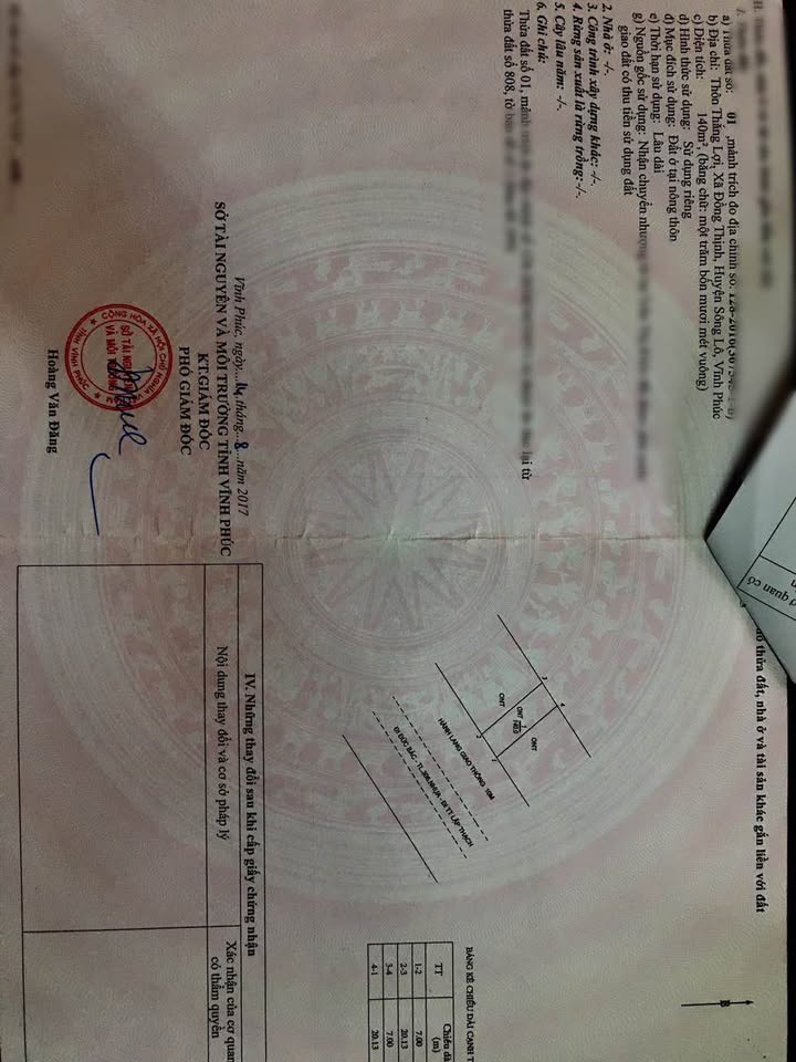 Đất thổ cư mặt đường TL306, Thôn Thắng Lợi, 140m² giá 1.82 tỷ - Đầu tư sinh lời ngay!