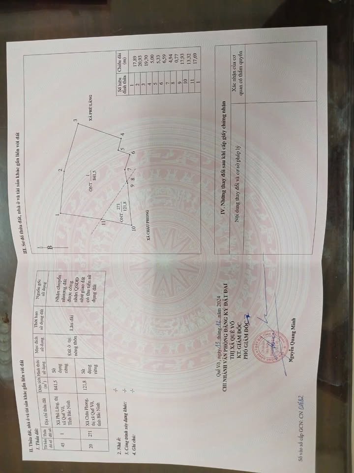 Đất ở lâu dài Phù Lãng Quế Võ 1.000m² giá 7 tỷ - Cơ hội đầu tư tuyệt vời!