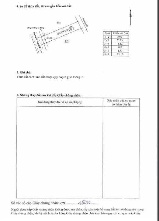 Đất Phước An Krông Pắc 125m² giá 1.53 tỷ - Gần Nha Nghỉ Vân Anh!