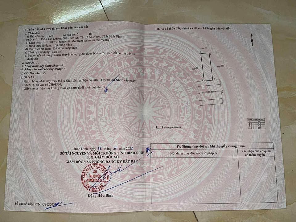 Đất mặt tiền đường Lương Đình Của, An Nhơn 120m² giá 1.1 tỷ - Cơ hội đầu tư hấp dẫn!