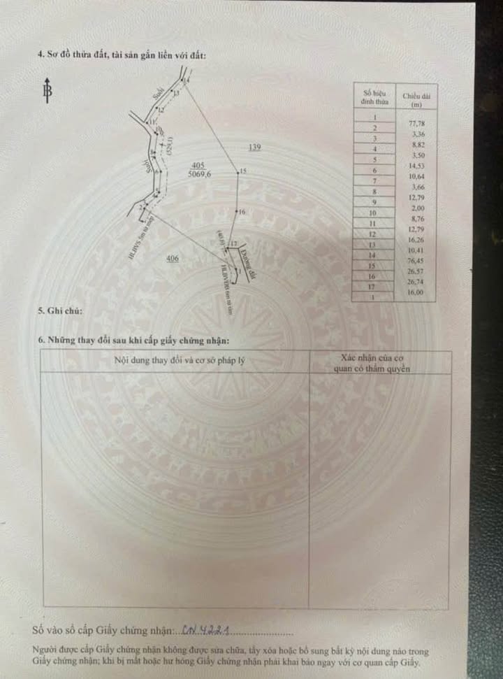 Đất vườn Lộc Tấn - Lộc Ninh 5000m² giá 580 triệu - Đầu tư sinh lời tốt!