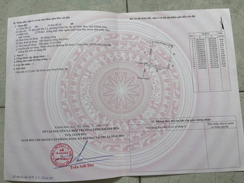 Đất thổ cư 1179m² TDP Mỹ Lệ - Phường Ninh Đa, Khánh Hòa - Giá chỉ 5 triệu/m²!