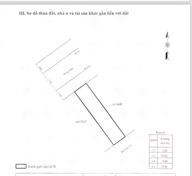Đất nền khu đô thị xanh Kim Cúc Quy Nhơn 115m² giá 5.5 tỷ - Đầu tư sinh lời ngay!
