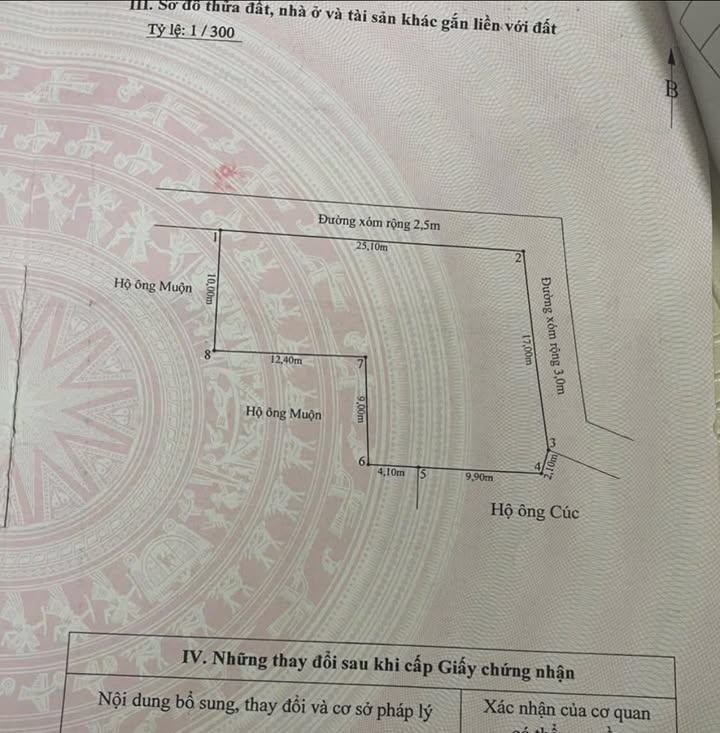 Đất thổ cư Vĩnh Am 400m² chỉ 1 tỷ - Tiềm năng đầu tư lớn!