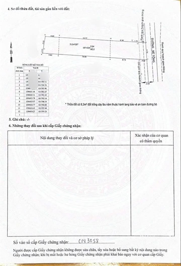 Đất nền Dĩ An 140m² giá 4.1 tỷ - Sổ hồng chính chủ, vị trí đắc địa!