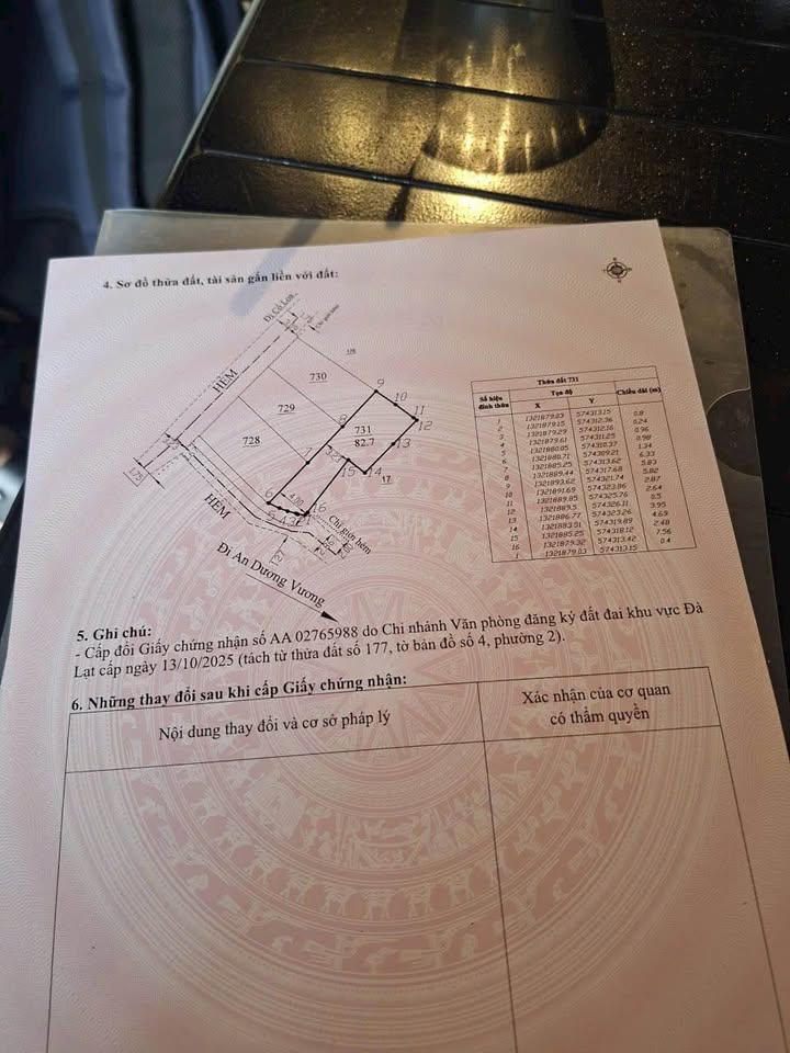 Đất sổ đỏ chính chủ Đà Lạt 83m² giá 3.5 tỷ - Xây dựng tự do 6 tầng!