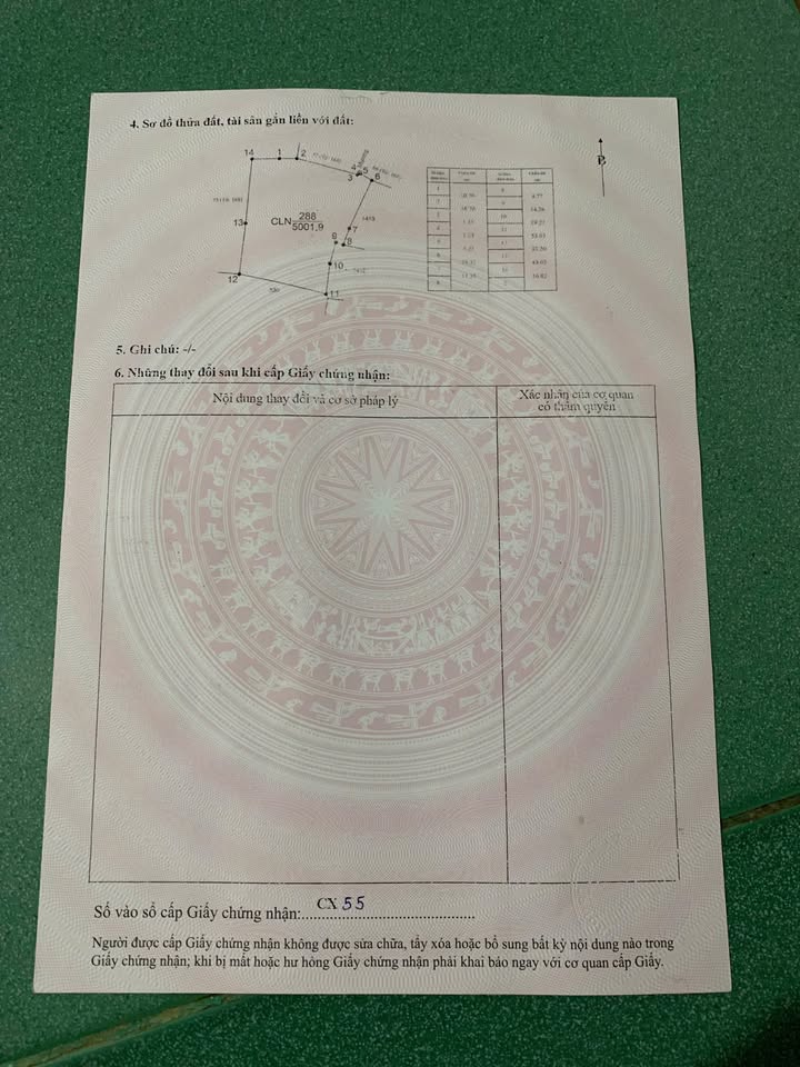 Đất nền Ea Nuôl, Buôn Đôn 360m² giá 280 triệu - Tiềm năng phát triển lớn!