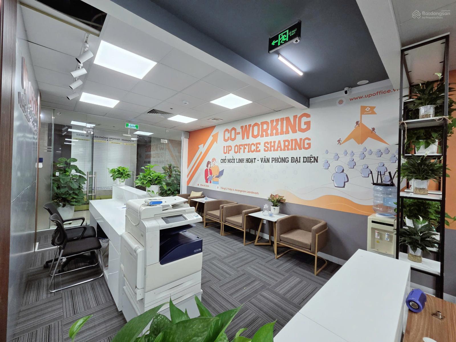 Văn phòng trọn gói tại Keangnam 15m²-50m² giá chỉ từ 2 triệu - Không gian làm việc lý tưởng!