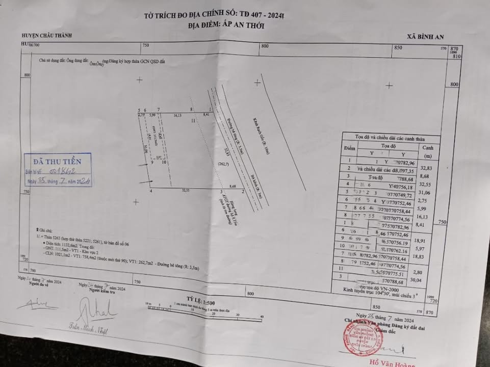 Đất vườn 1.132m² tại ấp An Thới, Kiên Giang - Giá chỉ 1.248 tỷ - Sổ đỏ chính chủ!