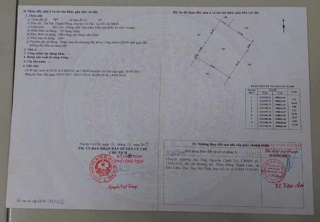 Đất trồng cây tại Tân Thạnh Đông, Củ Chi 600m² giá 1.25 tỷ - Cơ hội đầu tư hấp dẫn!