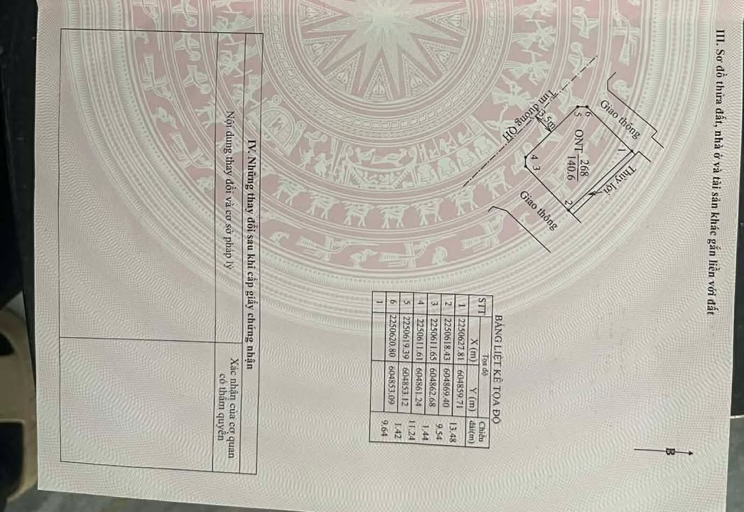 Nhà riêng Đông Quách, Nam Hà, Tiền Hải 140m² chỉ 1.4 tỷ - Sẵn sàng vào ở ngay!