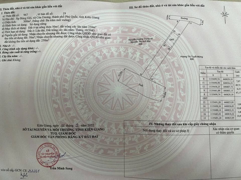 Đất nền Cửa Dương, Phú Quốc 300m² - Sổ đỏ chính chủ, thổ cư