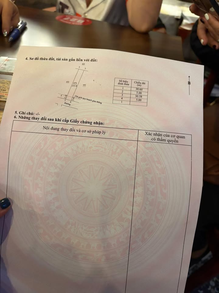 Đất thổ cư hẻm Nguyễn Văn Nghi, An Phú, 150m² - Pháp lý sổ đỏ chính chủ!