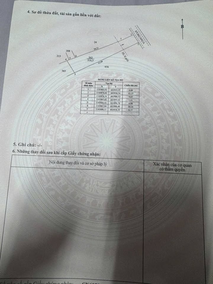 Đất mặt tiền Tỉnh lộ 862, xã Bình Nghị, 316m² giá 2.6 tỷ - Cơ hội kinh doanh tuyệt vời!