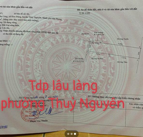 Đất nền Phường Hoa Động 78m² giá chỉ 1 tỷ - Ngõ ô tô vào tận nơi!