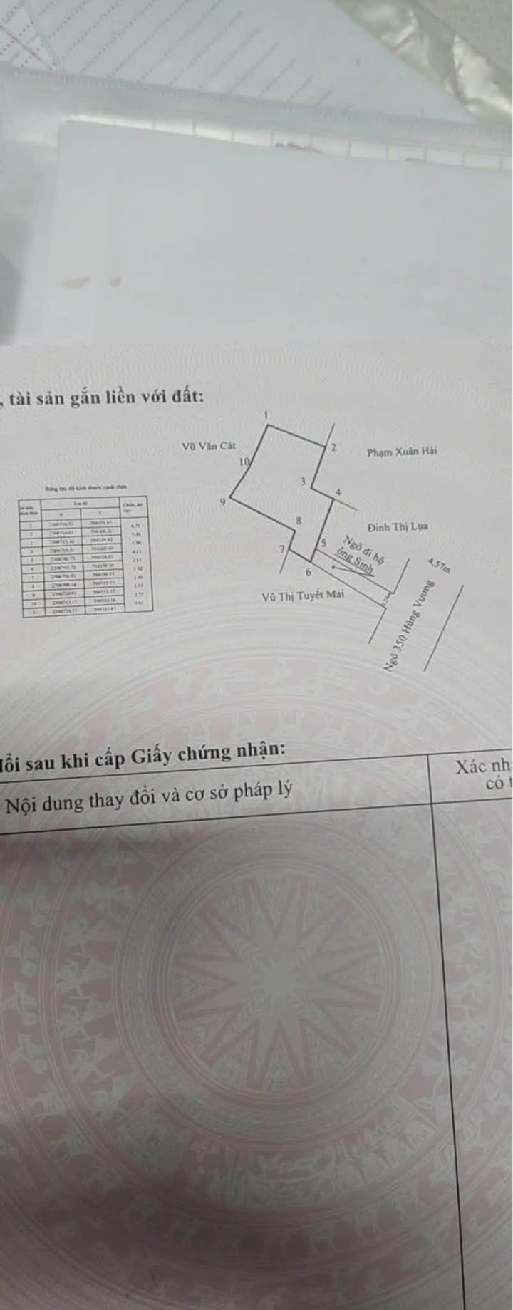 Đất nền đường Hùng Vương, quận Hồng Bàng, 43m² giá 1.3 tỷ - Sổ đỏ chính chủ, ô tô đỗ cửa!