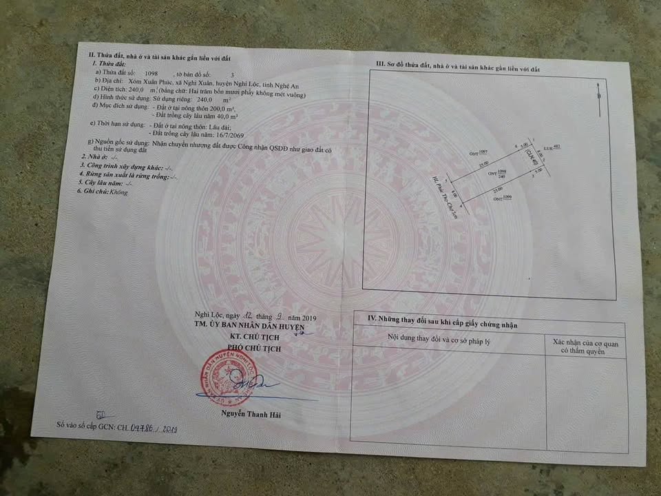 Đất nền Phúc Thọ, Nghi Xuân 240m² giá 3 tỷ - Tiềm năng đầu tư hấp dẫn!