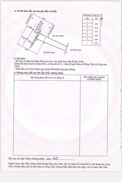 Đất nền Hồng Thái Hải Phòng 83.6m² giá chỉ 1.55 tỷ - Đường mở rộng 17m!
