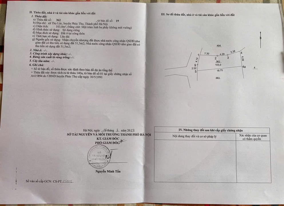 Đất nền Thọ Lộc, Phúc Thọ 103m² - Sổ đỏ chính chủ, ô tô đỗ tận cửa!