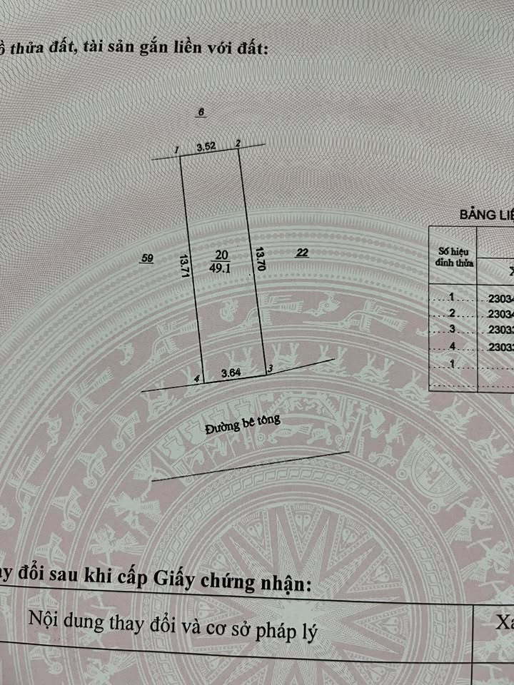 Đất nền chính chủ Tân Thịnh Hòa Bình 50m² giá 850 triệu - Đầu tư sinh lời nhanh!