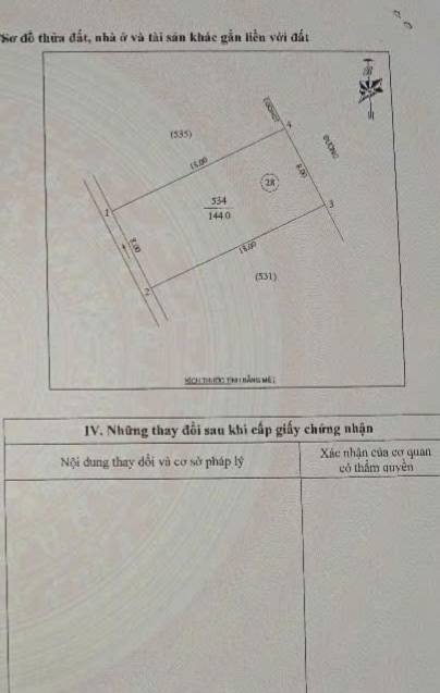Lô đất Nghi Phú 144m² giá 8 tỷ - Phong thủy tốt, vị trí vàng!