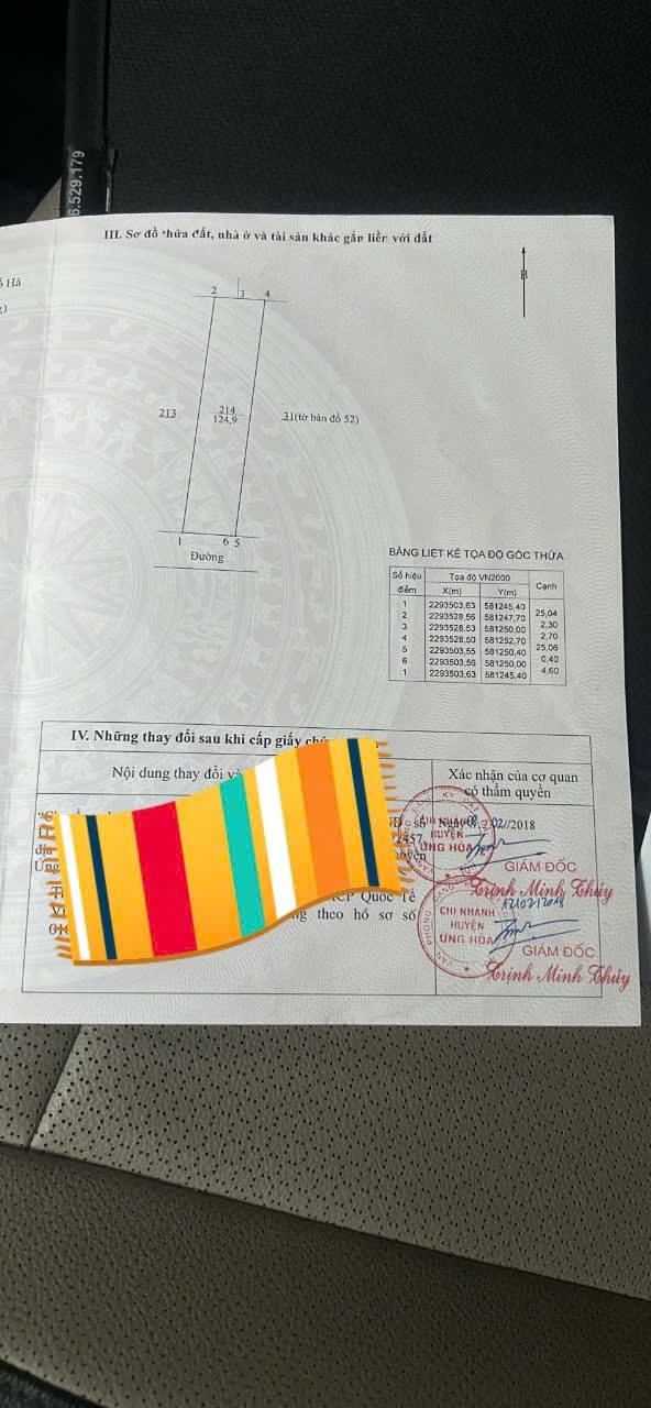 Đất nền Vân Đình 125m² giá chỉ từ 30 triệu/m² - Cơ hội đầu tư hấp dẫn!