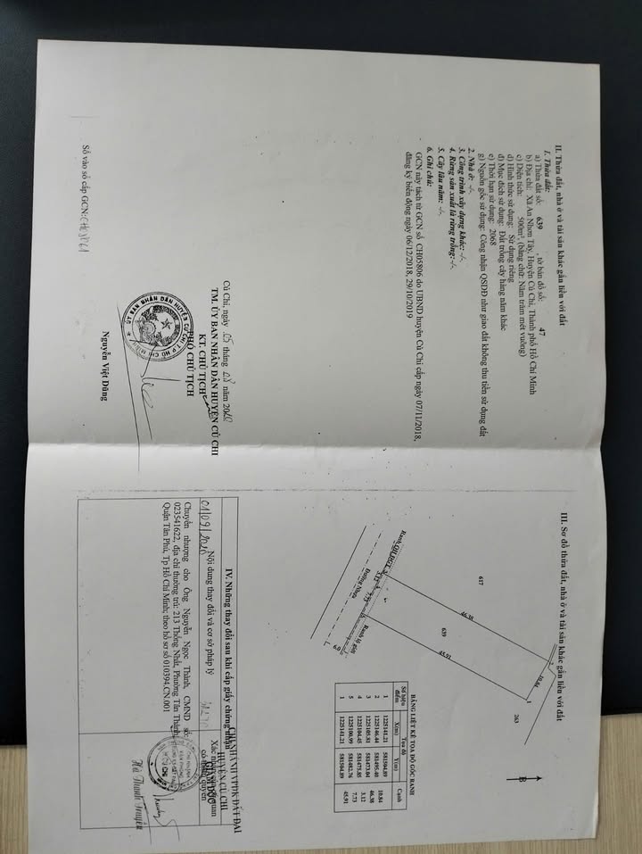 Đất nền mặt tiền Đào Thị Thơm 460m² giá 3.2 tỷ - Đầu tư sinh lời tại Củ Chi!
