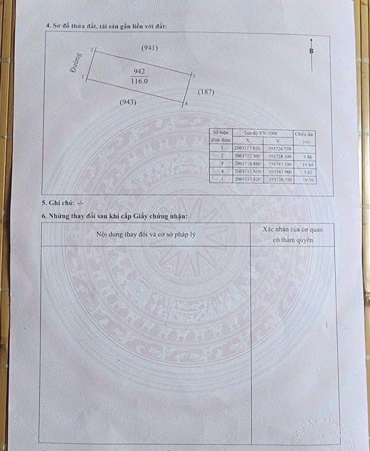 Đất nền tại thị trấn Hưng Nguyên 116m² giá 1 tỷ - Đầu tư sinh lời hấp dẫn!