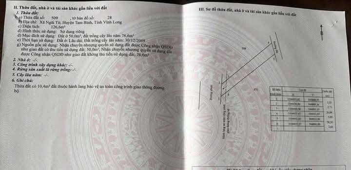 Đất nền Ngãi Tứ, Tam Bình, Vĩnh Long 126.6m² chỉ 300 triệu - Cơ hội đầu tư tuyệt vời!