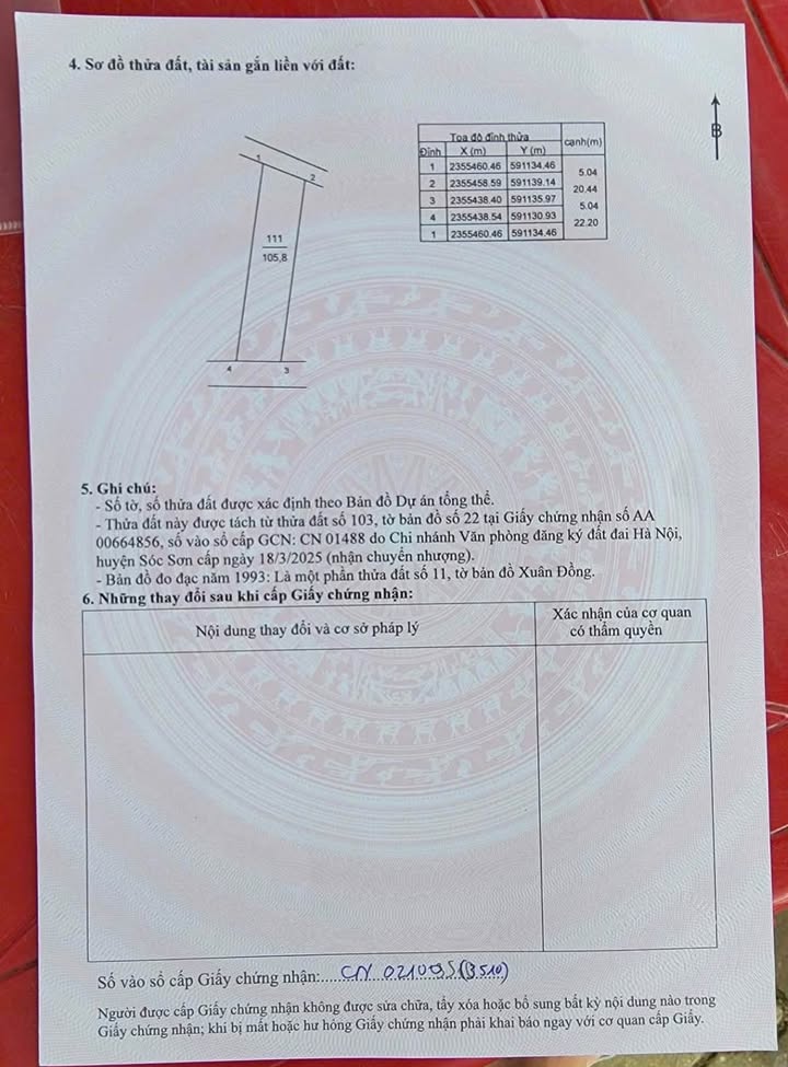 Đất thổ cư 105m² Tân Minh Sóc Sơn chỉ 2 tỷ - Cơ hội đầu tư tuyệt vời!