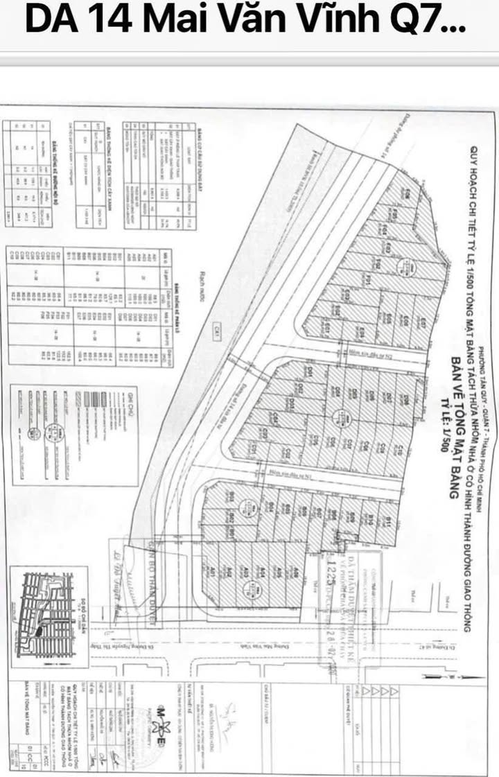 Đất nền quận 7, Số 14 Mai Văn Vĩnh, 7309m² - Cơ hội đầu tư vàng!