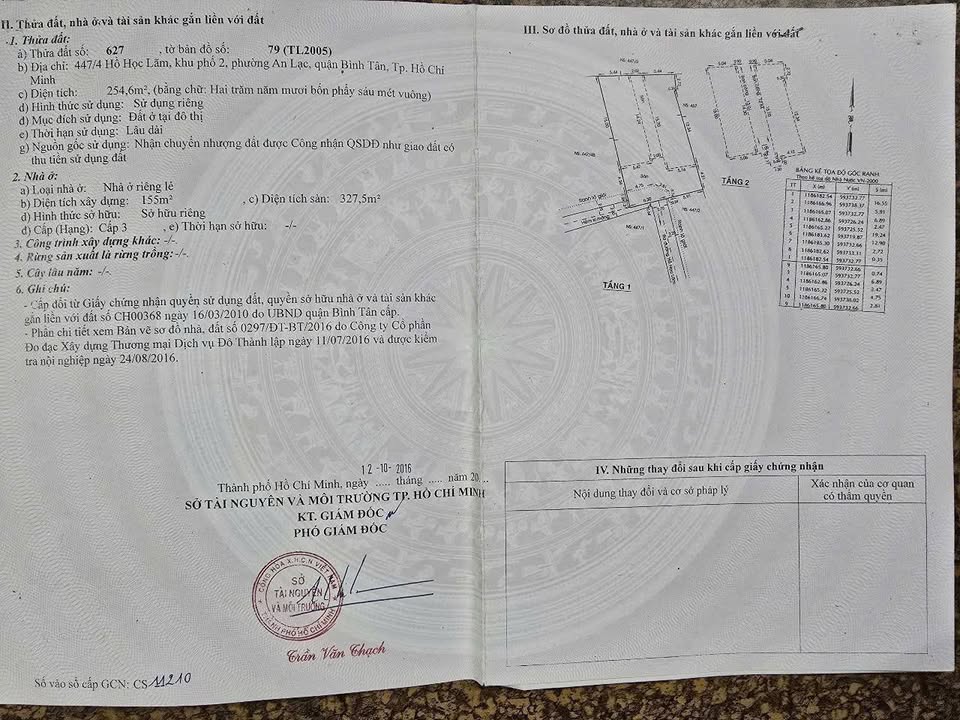 Nhà trọ 21 phòng cho thuê tại đường Hồ Học Lãm, Bình Tân - Thu nhập 38 triệu/tháng!