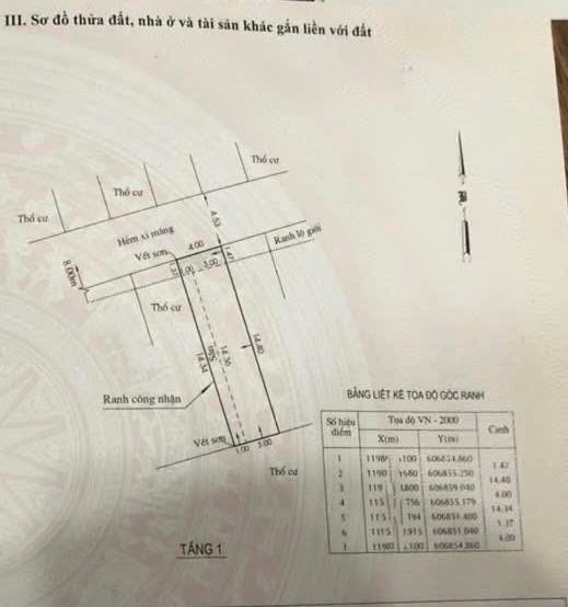 Nhà phố Hiệp Bình Chánh 63m² giá 4.99 tỷ - Tiềm năng đầu tư sinh lời!